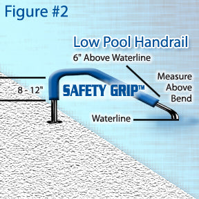 Safety Grip
