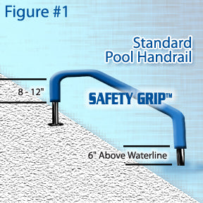 Safety Grip