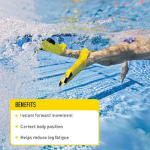Load image into Gallery viewer, Z2 Gold Zoomers®Short Blade Swim Fins
